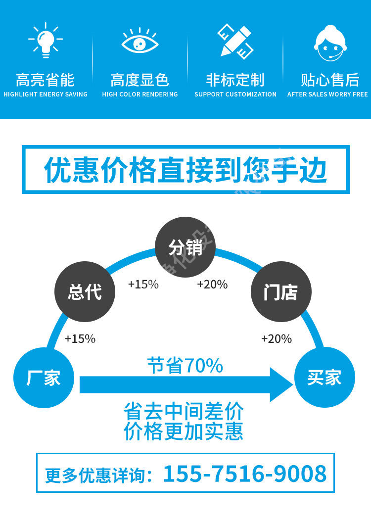 平板净化灯选择我们的优势